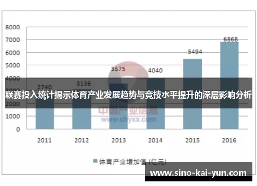 联赛投入统计揭示体育产业发展趋势与竞技水平提升的深层影响分析