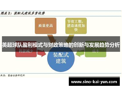 英超球队盈利模式与财政策略的创新与发展趋势分析