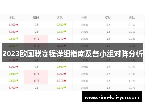 2023欧国联赛程详细指南及各小组对阵分析 2023欧国联赛程详细指南及各小组对阵分析