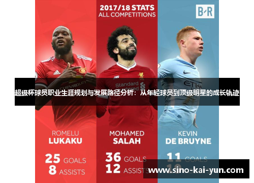 超级杯球员职业生涯规划与发展路径分析：从年轻球员到顶级明星的成长轨迹