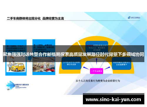 聚焦强强对话共塑合作新格局探索高质量发展路径时代背景下多领域协同