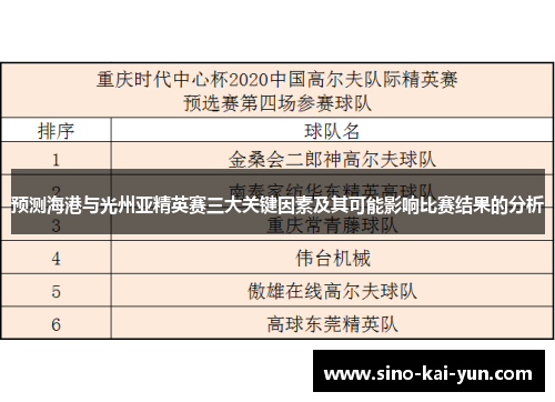 预测海港与光州亚精英赛三大关键因素及其可能影响比赛结果的分析