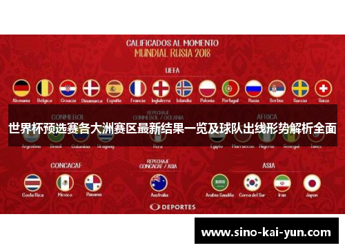 世界杯预选赛各大洲赛区最新结果一览及球队出线形势解析全面 世界杯预选赛各大洲赛区最新结果一览及球队出线形势解析全面